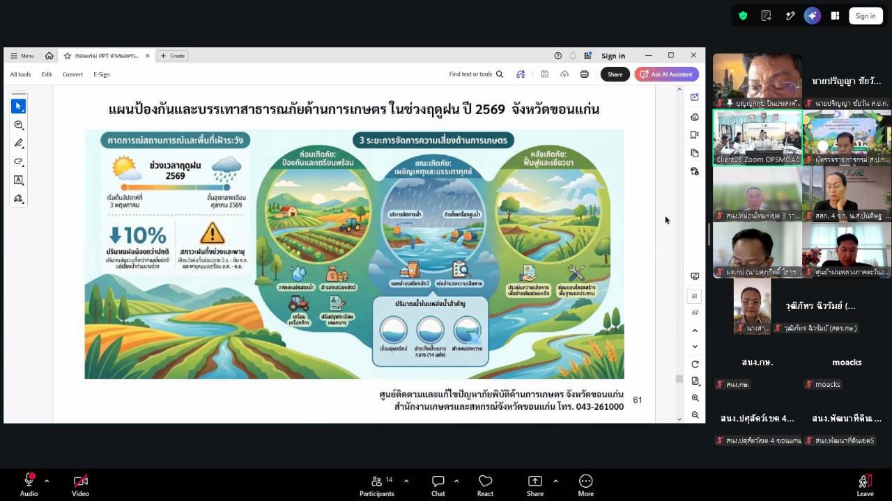 title - ผู้ตรวจราชการ ส.ป.ก. ร่วมประชุมตรวจติดตามการดำเนินงานตามแผนการตรวจราชการ ของผู้ตรวจราชการกระทรวงเกษตรและสหกรณ์ ประจำปีงบประมาณ พ.ศ. 2569 รอบที่ 2 ในเขตตรวจราชการที่ 12 จังหวัดขอนแก่น 